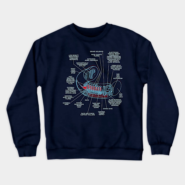 Optic blast - dark Crewneck Sweatshirt by ThirteenthFloor